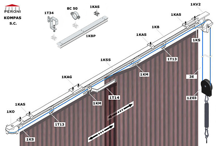 Strada configurazione S.C. S. Apertura centrale binario singoloC. Manuale con cordaper sovrapposizione fino a 50 cmPer realizzare questa configurazione:- motorizzata- con binari curvivedere il sistema TRXComponenti1KB - Binario diritto1KAG - Connessione1KS - Stop1KM - Carrello motrice1T14 - Braccio di sormonto1T13 - Carrello 2 ruoteControllo movimento1KO - Carrucola orizzontale1KV2 - Carrucola doppia1Z03 - Vedi tutte le opzioni3E-CordapoliestereFissaggio1KBP - Binario diritto preforato1KAS - Attacco sospensione8C50-Collarea2foriKompas1T34 - Hook clamp per tubi  50 mm