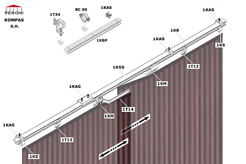 Strada configurazione S.H. S. Apertura centrale binario singoloH. Manuale senza cordasovrapposizione centrale fino a 50 cmConfigurazione realizzabile anche con binario curvatoComponenti1KB - Binario diritto1KAG - Connessione1KS - Stop1KM - Carrello motrice1T14 - Braccio di sormonto1T13 - Carrello 2 ruoteFissaggio1KBP - Binario diritto preforato1KAS - Attacco sospensione8C50-Collarea2foriKompas1T34 - Hook clamp per tubi  50 mm