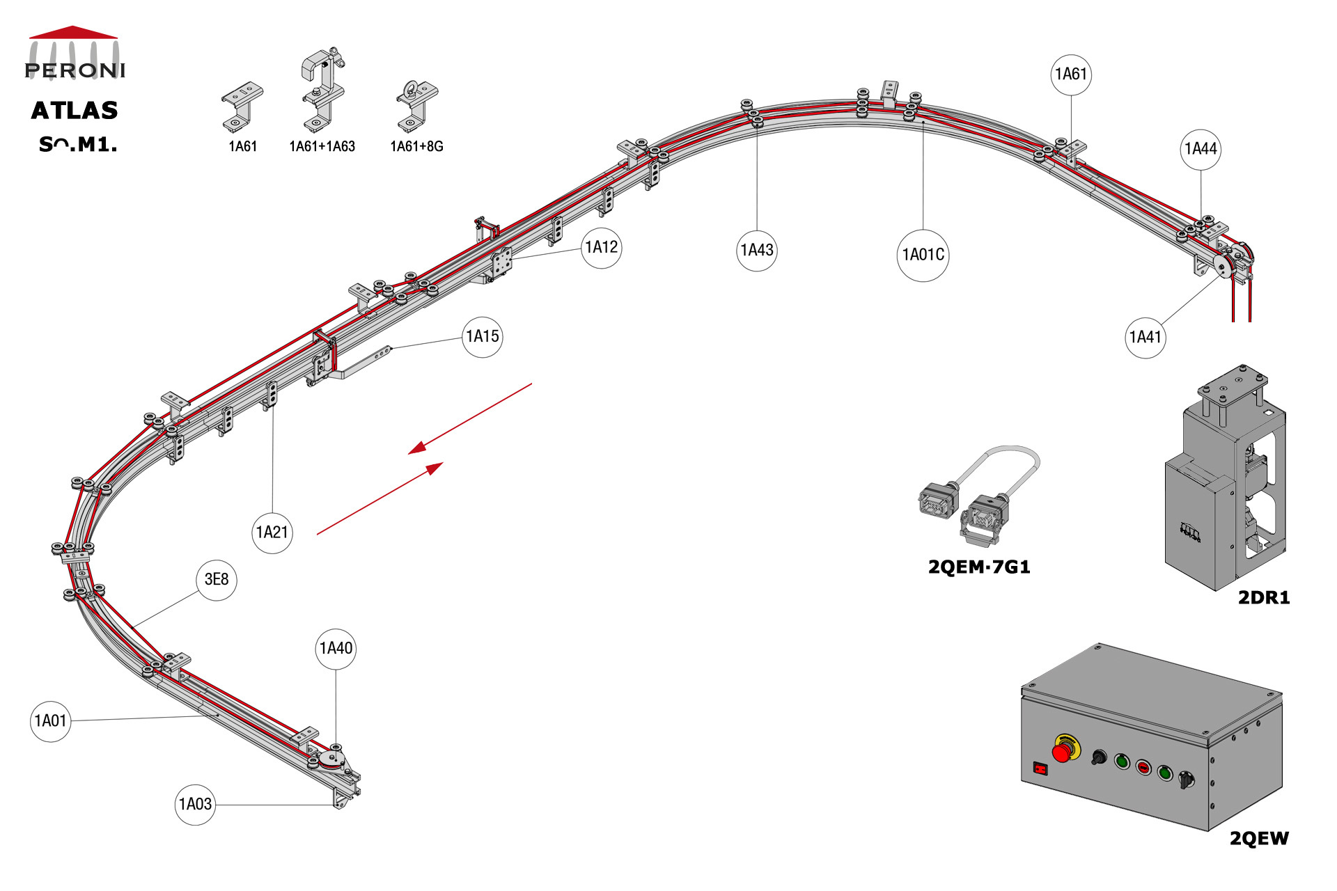 Sᴖ.M1. configuration track Sᴖ. Curved single rail central openingM1. Motorizedup to 50 cm central overlapComponenti 1A01 - Straight rail1A01C - Curved rail1A02 - Connection set1A03 - End stop1A12 - Top cord master carrier1A15 - Overlap arm1A20 - 2 Wheel runnerMotion control1A40 - Return pulley1A41 - Head double pulley1A43 - Top cord guide1A44 - Top cord aligner1A70 - Top cord limit switch with pulley1A71 - Top cord limit switch arm1A72 - Cord guide for limit switch2DR1-RDS2QEM-7G1-152QEW - Panou de comanda W 3E - Franghie Poly Ø 8 mm